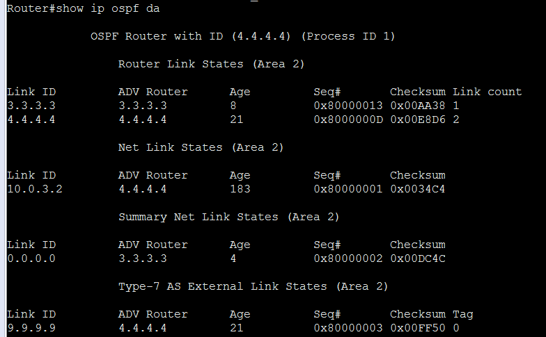 understanding-a-totally-not-so-stubby-area-in-ospf-techstat